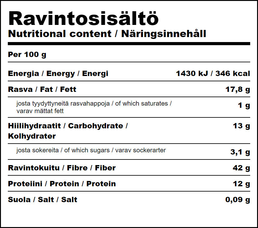 Korianterinsiemen, 100 g